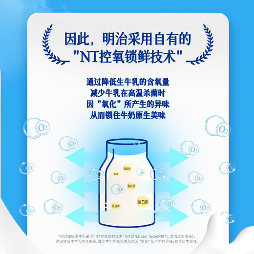 明治meiji 臻好喝牛乳900ml*3盒 商品图3