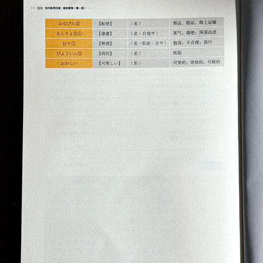 当代实用日语 综合教程 第一册 高等职业教育教材 张世青 曾恬 商品图14