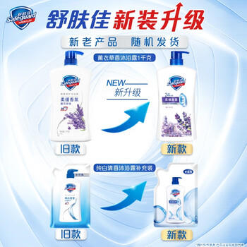 舒肤佳健康净护沐浴露 薰衣草香1kg 沐浴乳液男女士通用 新旧包装随机 商品图2