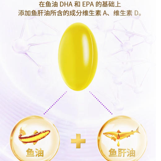 Biopluss挪威进口儿童DHA鱼油软胶囊Omega3增强记忆力 商品图3