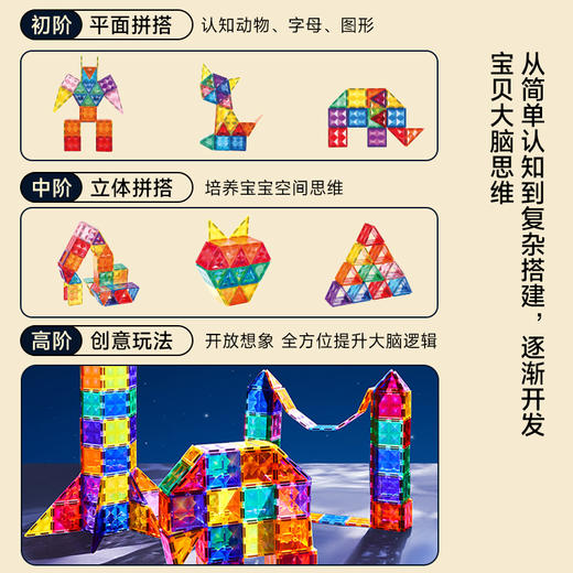 mobee 磁力片 80片钻面彩窗【赠收纳袋】55种立体搭配 含小板车*2 商品图2