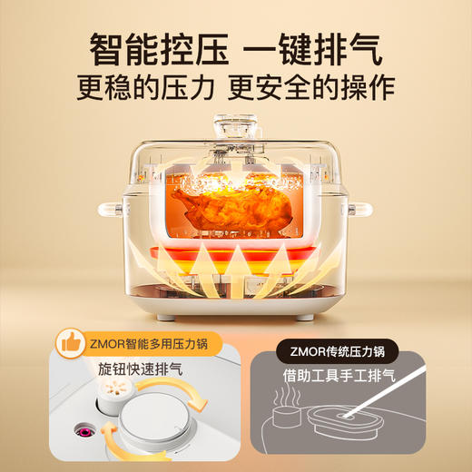 ZMOR择享智能多用高压锅|双盖三压四种用途，煎/炒/焖/煮/炖/焗一台承包 商品图3