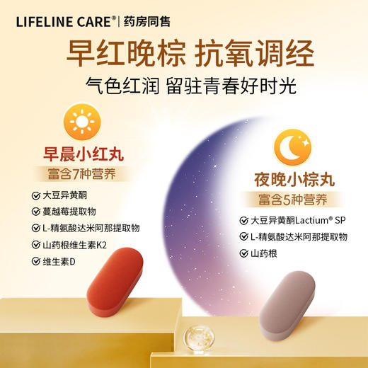 Lifelinecare时光小宝盒挪威进口大豆异黄酮天然雌激素女性保养调理 商品图3