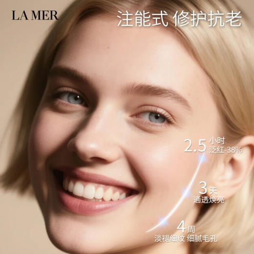 LAMER · 修护精粹水30ml中样焕透抗皱紧致舒缓控油保湿补水滋润 商品图2
