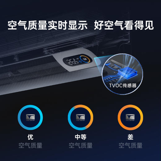 【TCL空调】TCL 2匹 小蓝翼 真新风空调 KFRd-46GW/D-SWA11Bp(B1)（咨询客服送优惠大礼包） 商品图4