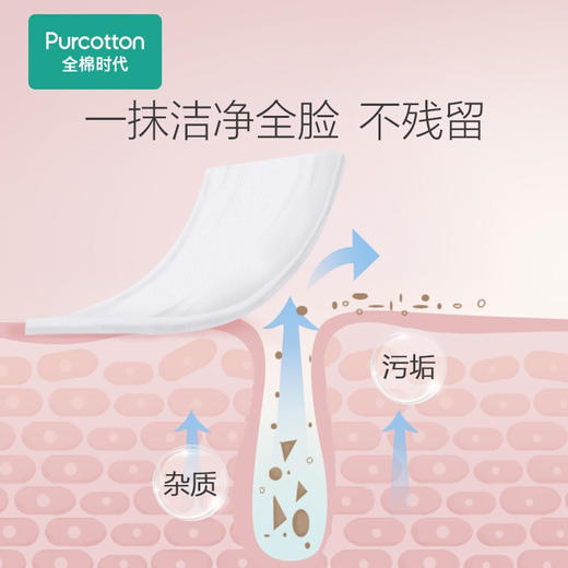全棉时代柔韧化妆棉50mm×60mm 210片/包  2包 商品图2