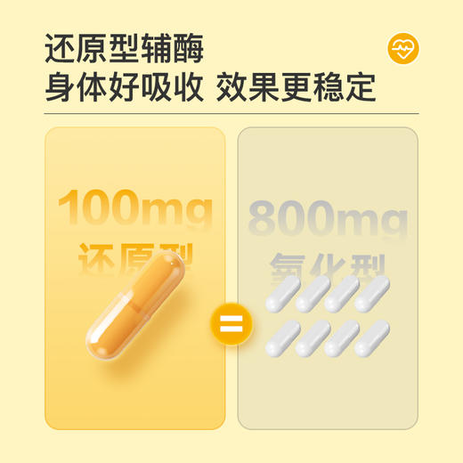 VEL挪威进口辅酶q10软胶囊保护心脏心血管卵子备孕 商品图2