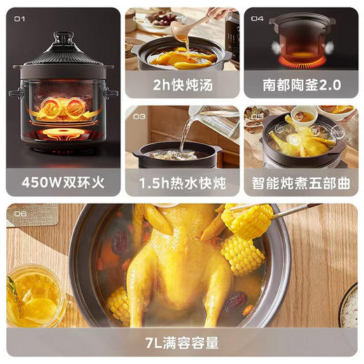 美的（Midea）快炖电炖锅电砂锅 陶瓷全自动450W双环火智能炖汤盅煲汤紫砂锅煮粥7L电热锅一体多功能锅 DGE65J56 商品图1
