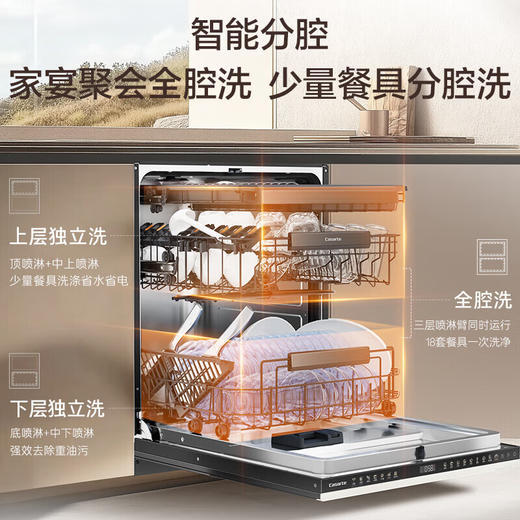 卡萨帝（Casarte）【小炫风Pro】洗碗机嵌入式18套大容量H-Wash超净舱揽光炫彩滑动开关门CYSZW1857GHU1 商品图6