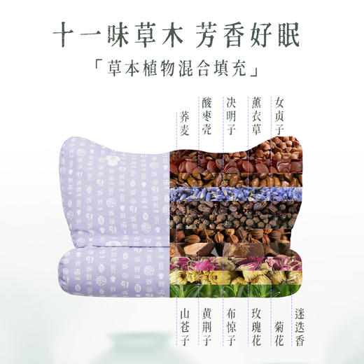 后辰合香枕✨「骨正筋柔，香伴好眠」复刻古人香眠智慧🌙“枕”救颈椎【护颈深睡枕头专场】 商品图2