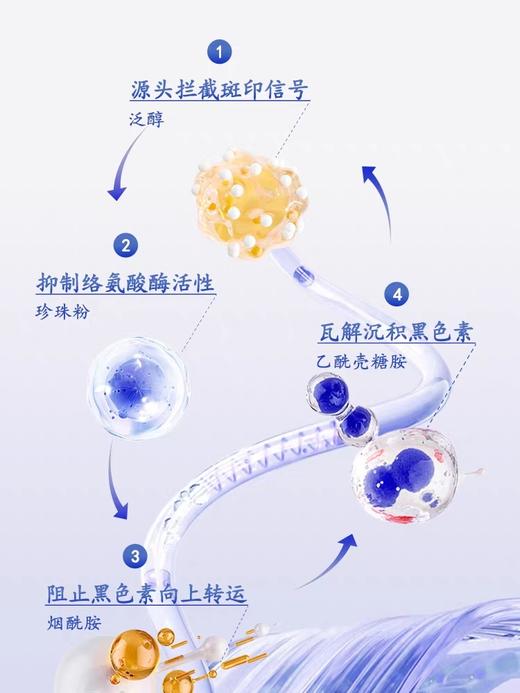 【美白淡斑面膜】焕白淡斑面膜 持美白特征 击退暗沉 减少黑色素 商品图2