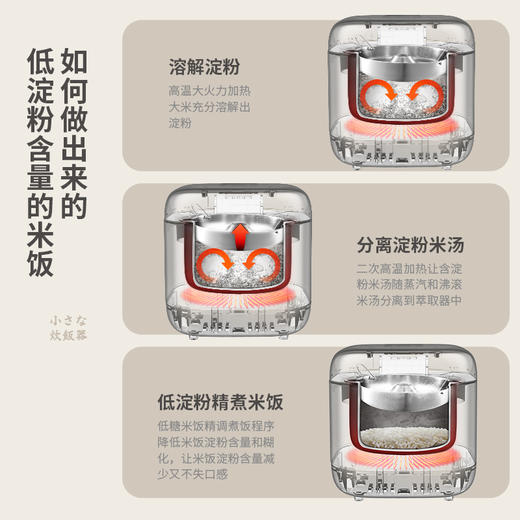 【低糖本味 饭香依旧 】倾厨迷你低糖饭煲2L 米汤萃取器304不锈钢 加厚精铁内胆 一体触屏面板 智能菜单 24h预约 上下NTC双控温探头 汤粥防溢出 商品图11