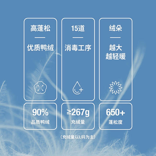 CHINISM CHab防泼水中长款连帽羽绒服情侣新款外套 商品图2
