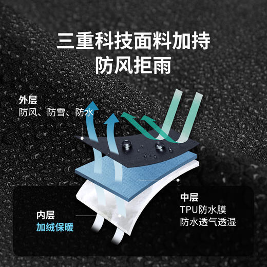 33000ft冲锋裤男款秋冬季轻户外抓绒保暖透气防水防寒软壳冲锋裤 商品图2