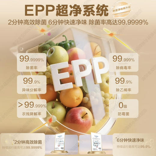 海尔（Haier）冰箱 BCD-510WGHFD1BNXU1 商品图7