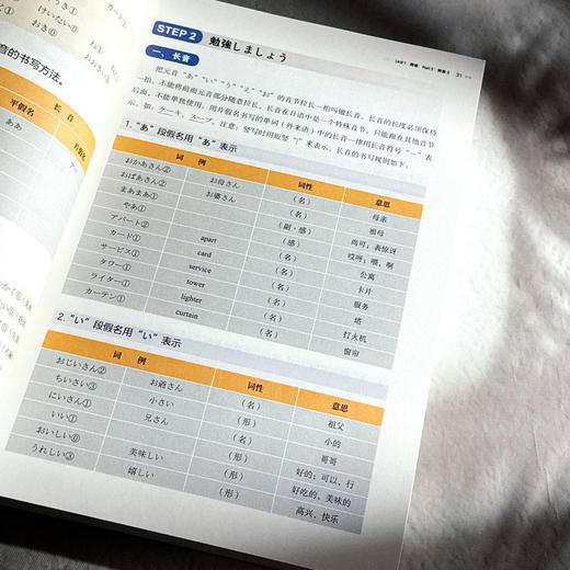 当代实用日语 综合教程 第一册 高等职业教育教材 张世青 曾恬 商品图9