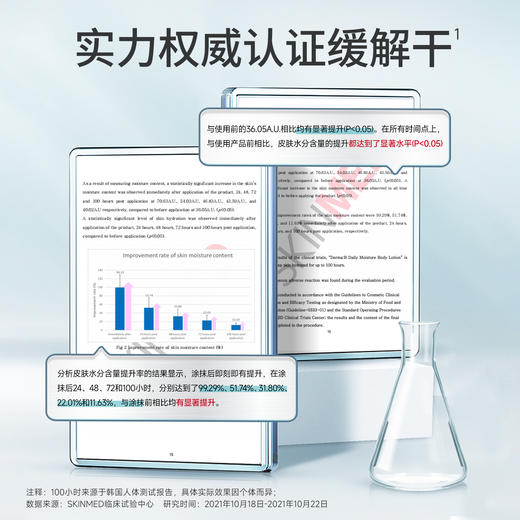 初秋必备润体乳 胖东来同款【得妈贝日常保湿润体乳 200ML/400ML】买就赠同款 日常保湿身体乳 商品图7