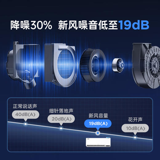 【TCL空调】TCL 2匹 小蓝翼 真新风空调 KFRd-46GW/D-SWA11Bp(B1)（咨询客服送优惠大礼包） 商品图5