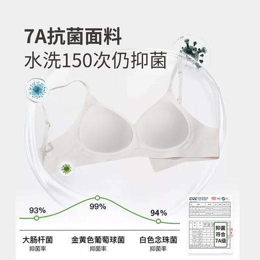 弗利少女无痕内衣果冻胶3.0软支撑薄款无钢圈舒适一片式文胸胸罩 商品图2