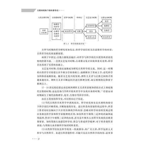 互联网视角下的科普导论/陈娟娟 周玉婷 著/浙江大学出版社 商品图2