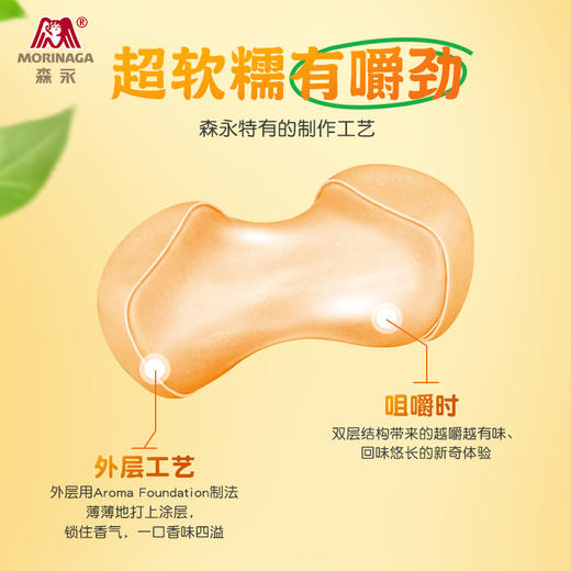 【赏味期限最早2026/3/8】森永嗨啾葡萄味/香印青提风味/酸奶味/北海道甜瓜味软糖（充气糖果） 商品图9