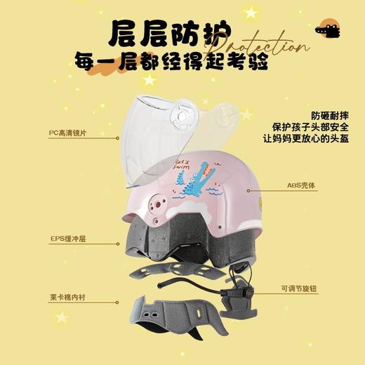 新国标3c认证儿童头盔 四季男女小孩宝宝电动车摩托车安全帽半盔 商品图3