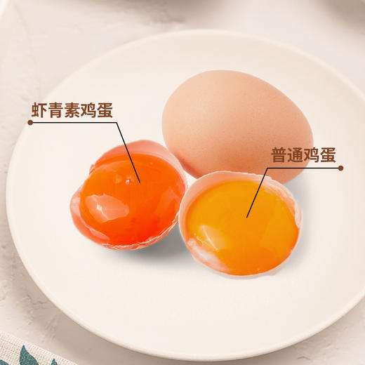 聚德小镇出品天然虾青素鸡蛋30枚 顺丰包邮 坏了包赔 商品图1
