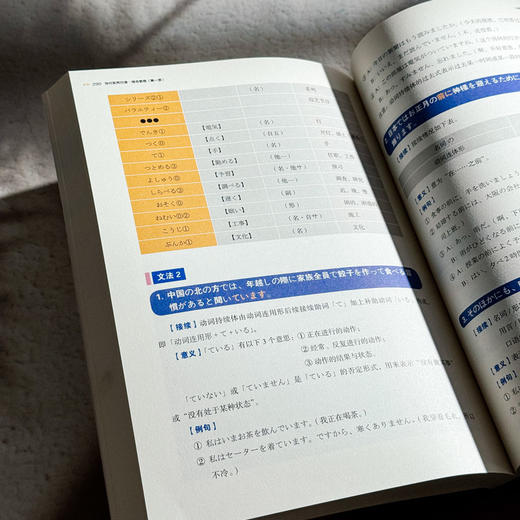 当代实用日语 综合教程 第一册 高等职业教育教材 张世青 曾恬 商品图13