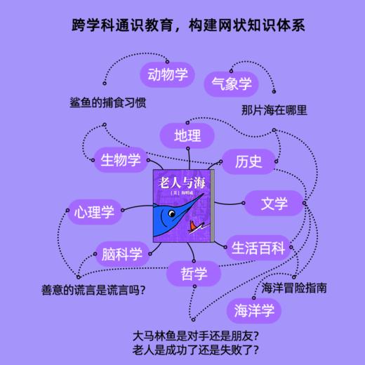凯叔领读计划 商品图3