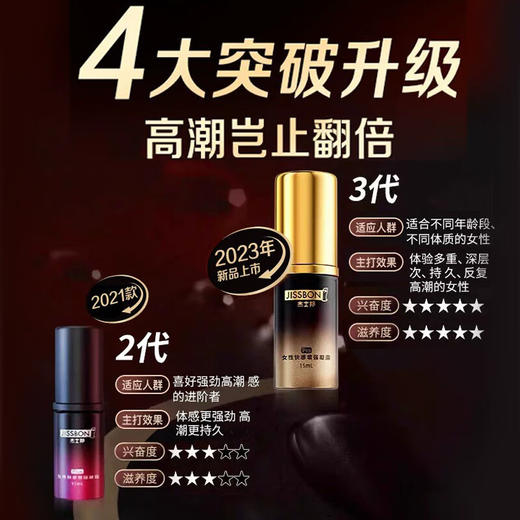 杰士邦女性快感增强凝露Pro 15ml 商品图2