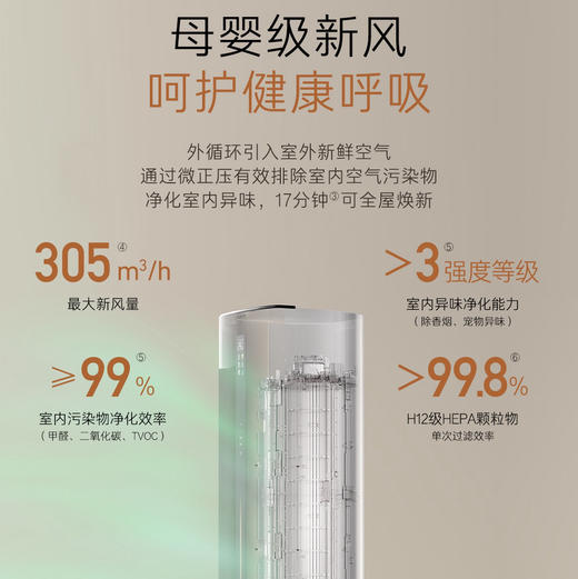 卡萨帝（Casarte）空调 CAP7225C11（81）VU1 商品图5