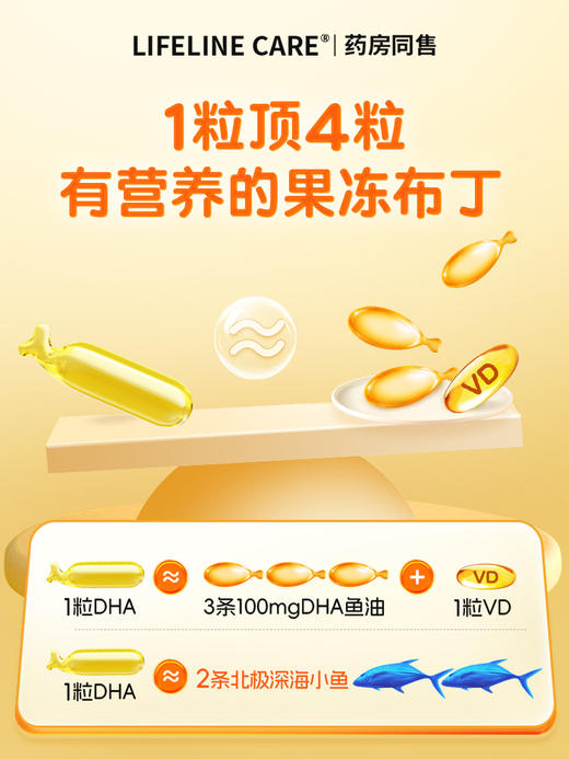 LifelineCare挪威进口小鱼婴幼儿深海鱼油欧米茄3DHA宝宝儿童营养补脑 商品图3
