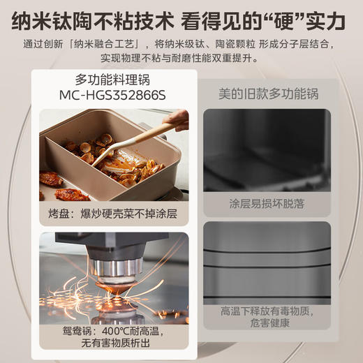 美的（Midea）电火锅火锅专用锅多功能锅料理烤肉锅分体式多功能一体电锅0氟钛陶电煮锅HGS352866S 商品图4