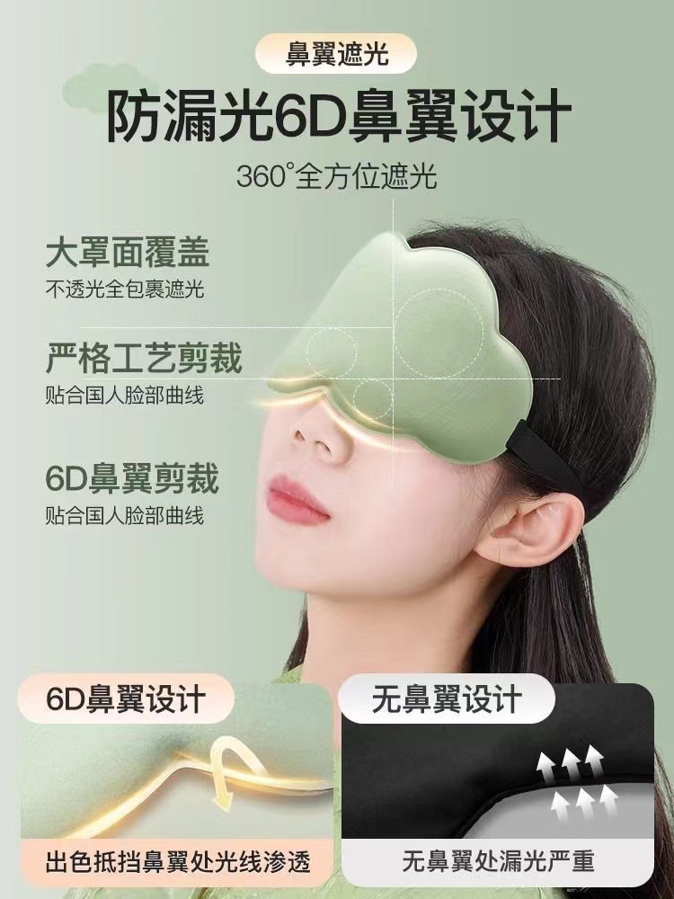 i22VifOtztSBuvrAbg2ceXqBdUGQEshf6+WP