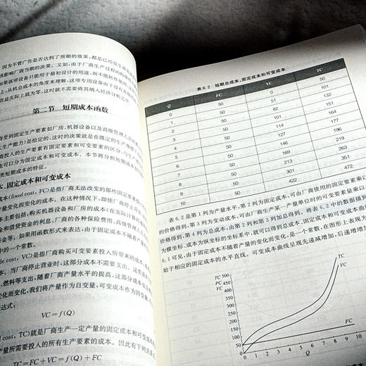 微观经济学 孙斌艺 经济与管理专业本科教材 商品图13