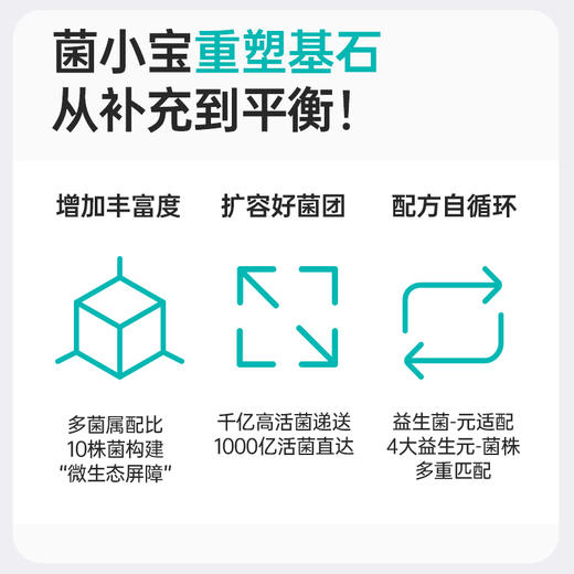 【官方推荐】菌小宝太空1号1000亿益生菌1舱*30瓶 商品图3