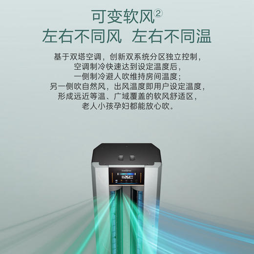 卡萨帝（Casarte）空调 CAP7220WLA（81）VU1 商品图8