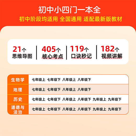 初中秒记小四门初中生物学地理历史道德与法治知识归纳思维导图 商品图2