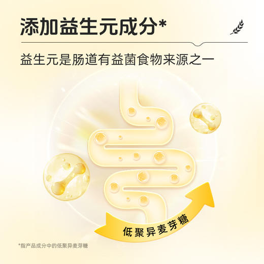 【50积分+21.9元】草牧里 每日沙琪玛 20g*10个/箱 松软酥香蛋香浓郁 商品图1