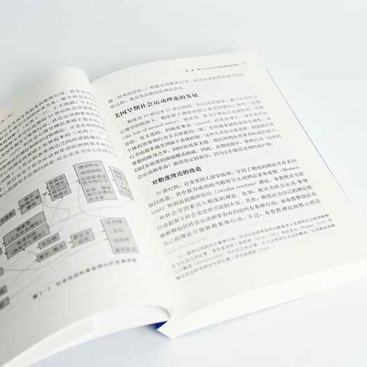 赵鼎新《社会与政治运动讲义 》（第三版·含藏书票） 商品图6