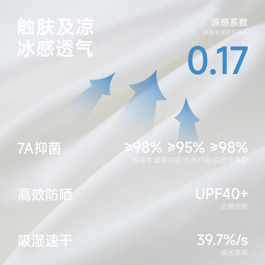 【凉感防晒】CHINISM赤尘 速干透气t恤男夏季男生美式休闲短袖 商品图2