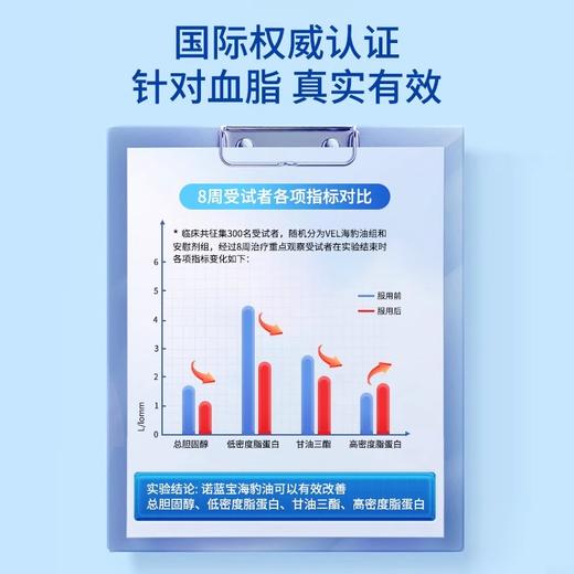 VEL挪威进口海豹油纯净海豹油鱼油升级omega3成人心血管保护60粒 商品图5