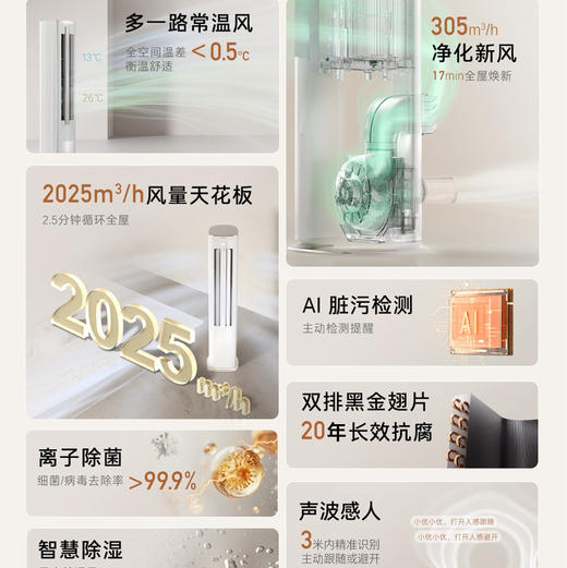 卡萨帝（Casarte）空调 CAP7225C11（81）VU1 商品图3