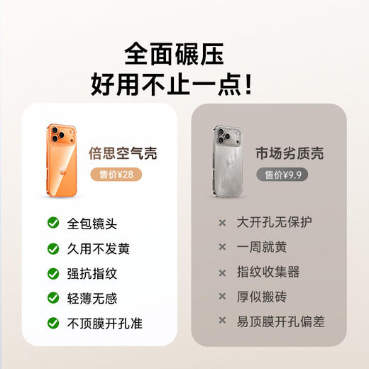 简系列 保护壳 空气超薄手机壳适用苹果iPhone13-17系列 商品图6