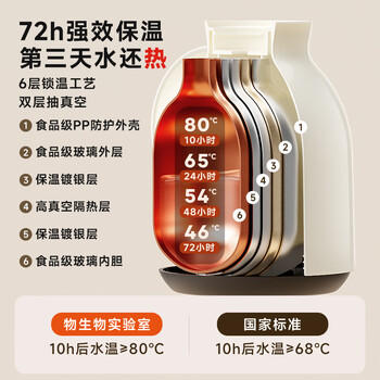 物生物保温壶家用大容量水壶宿舍热水瓶玻璃内胆暖水壶结婚暖壶生日礼物 商品图8