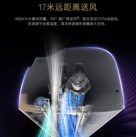 卡萨帝（Casarte）空调 CAP7216BAB(81)VU1套机 商品图11