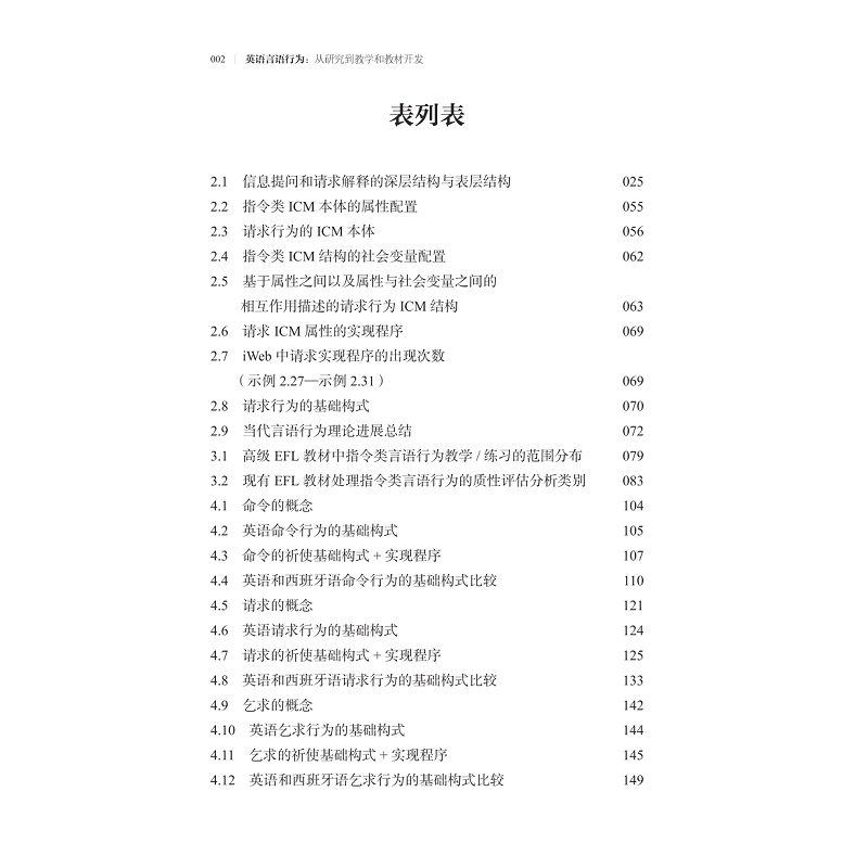 试读PDF-9787308260893(1-1)-英语言语行为:从研究到教学和教材开发_008.jpg