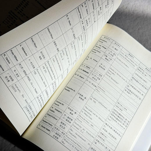 阿奇达慕斯战争 伯罗奔尼撒战争史论 古代雅典历史研究 正版 精装 华东师范大学出版社 商品图13