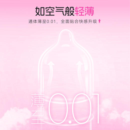 【积分兑换】001聚氨酯避孕套裸感超薄水瀑布 商品图3