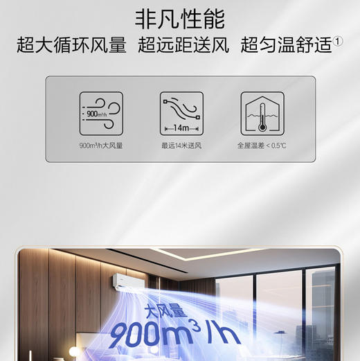 卡萨帝（Casarte）空调 CAS3520WLA（81）U1 商品图5